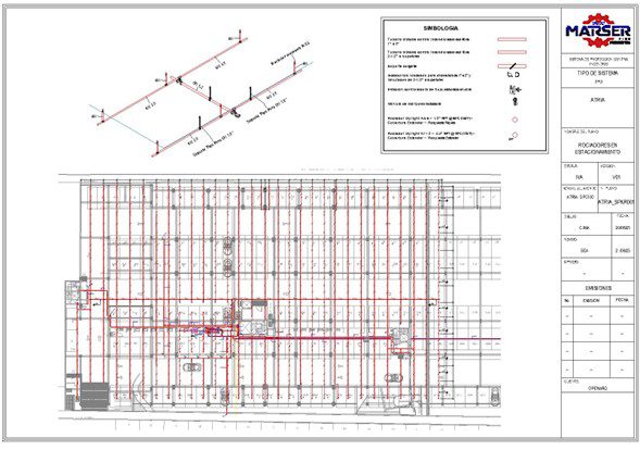 Ejemplo de plano contra incendio
